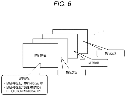 Metadata layers associated with raw images, drawing sheet 6 from US 2026/0245219 A1