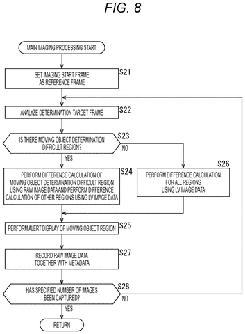 Main image capture sequence logic flowchart, drawing sheet 8 from US 2026/0245219 A1