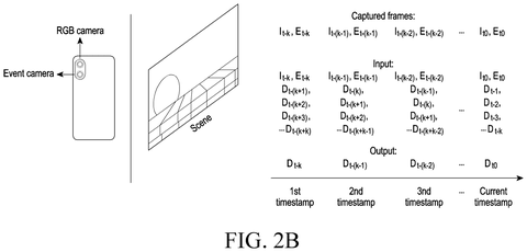 Smartphone capturing moving scene, drawing sheet 3 from US 2026/0245227 A1