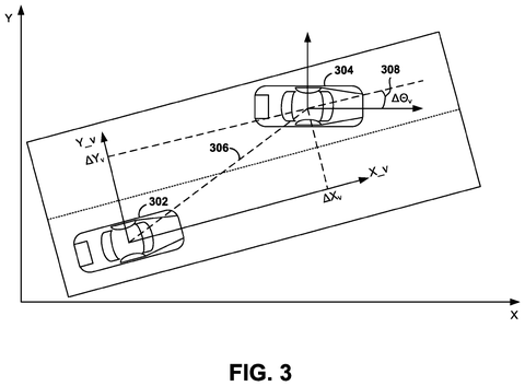 Positional offset between moving vehicles, drawing sheet 3 from US 2026/0245240 A1
