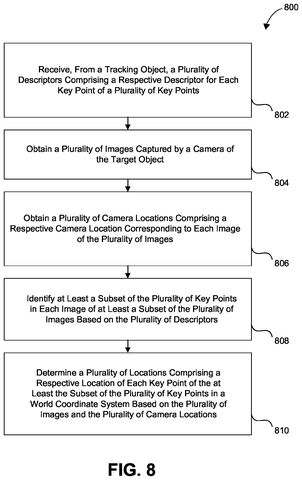Flowchart of location determination process, drawing sheet 8 from US 2026/0245240 A1