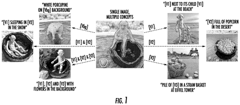 Extracting concepts from photos, drawing sheet 1 from US 2026/0245263 A1