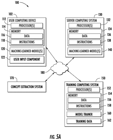 System architecture diagram, drawing sheet 5 from US 2026/0245263 A1