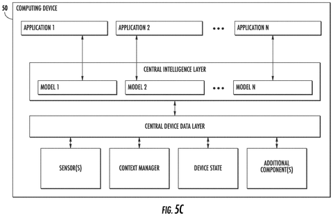Centralized intelligence architecture, drawing sheet 7 from US 2026/0245263 A1