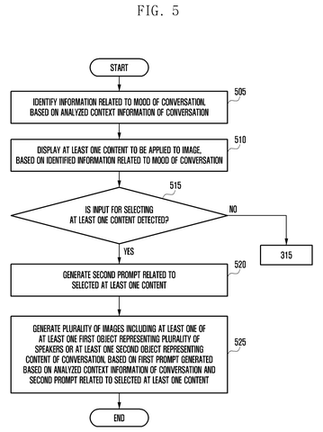 Mood-based content generation flowchart, drawing sheet 5 from US 2026/0245264 A1