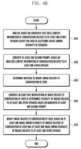 Speaker modification and image adjustment flowchart, drawing sheet 7 from US 2026/0245264 A1