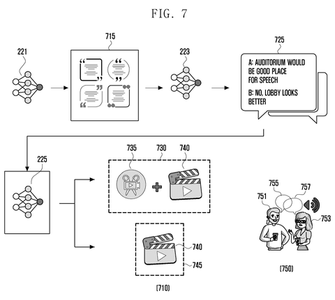 Workflow from voice to AI images, drawing sheet 8 from US 2026/0245264 A1