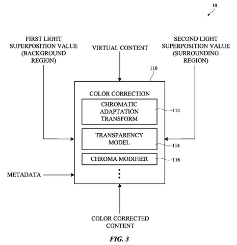Color correction processing pipeline, drawing sheet 3 from US 2026/0245267 A1