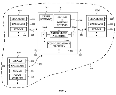 Network of connected devices, drawing sheet 4 from US 2026/0245267 A1