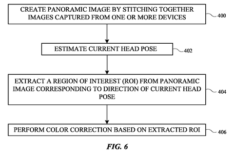 Panoramic image stitching workflow, drawing sheet 6 from US 2026/0245267 A1
