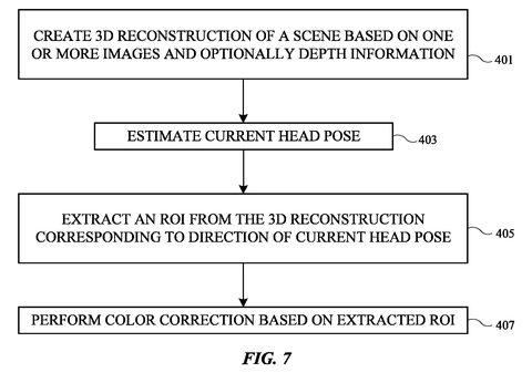 3D scene reconstruction process, drawing sheet 7 from US 2026/0245267 A1