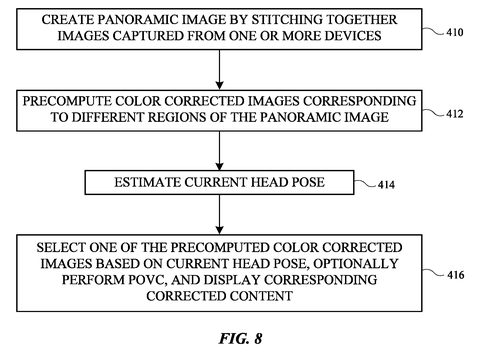 Precomputed color correction workflow, drawing sheet 8 from US 2026/0245267 A1