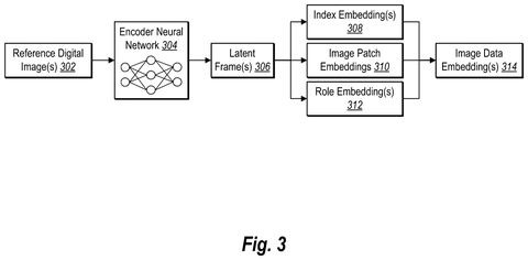 Image data embedding generation process, drawing sheet 3 from US 2026/0245272 A1