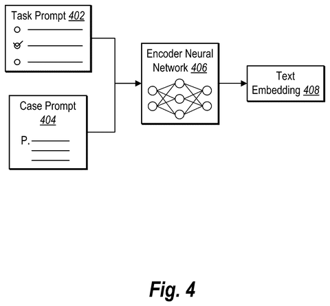 Text prompt encoding process, drawing sheet 4 from US 2026/0245272 A1