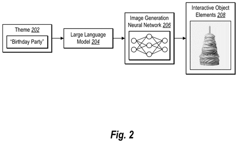AI theme generation pipeline, drawing sheet 2 from US 2026/0245273 A1