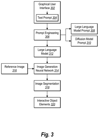 Detailed processing flowchart, drawing sheet 3 from US 2026/0245273 A1