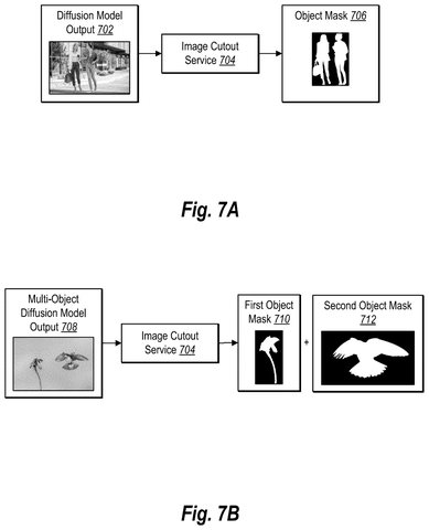 Object mask cutout service, drawing sheet 7 from US 2026/0245273 A1