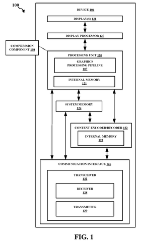 System architecture of computing device, drawing sheet 1 from US 2026/0245282 A1