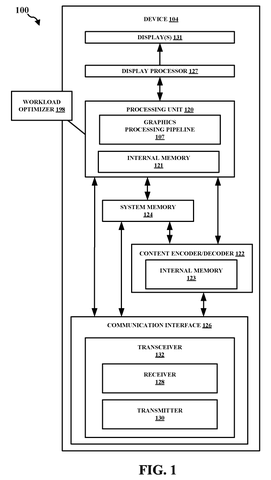 System block diagram of graphics device, drawing sheet 1 from US 2026/0245284 A1