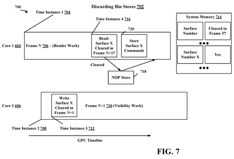 Timeline for discarding render bin stores, drawing sheet 7 from US 2026/0245284 A1