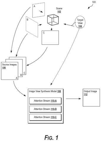 System overview for view synthesis, drawing sheet 1 from US 2026/0245294 A1