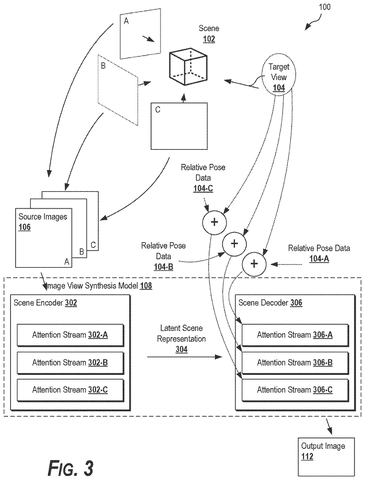 Scene encoder and decoder setup, drawing sheet 3 from US 2026/0245294 A1