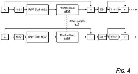 Processing flow in relative pose blocks, drawing sheet 4 from US 2026/0245294 A1