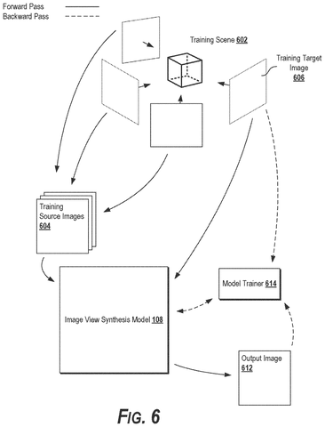 Training pipeline for the synthesis model, drawing sheet 6 from US 2026/0245294 A1
