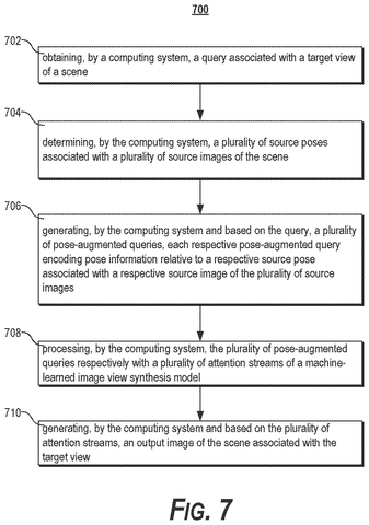 Flowchart of image generation steps, drawing sheet 7 from US 2026/0245294 A1