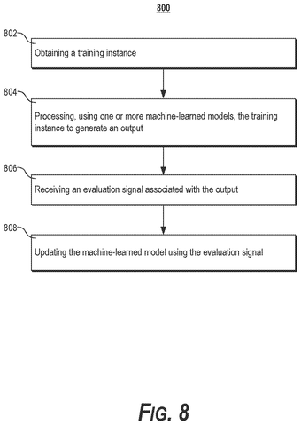 Steps for training machine learning models, drawing sheet 8 from US 2026/0245294 A1