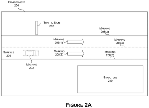 Overhead view of driving environment, drawing sheet 2 from US 2026/0245296 A1