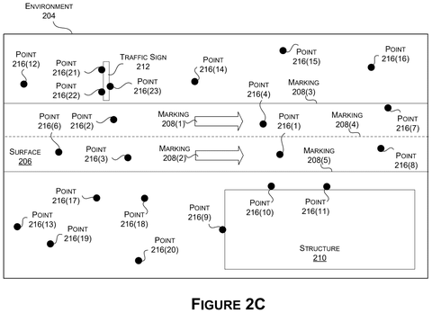 Driving environment with mapping points, drawing sheet 4 from US 2026/0245296 A1