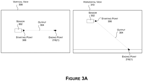 Sensor ray projections from vertical views, drawing sheet 5 from US 2026/0245296 A1