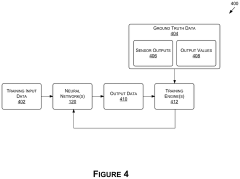 Training pipeline for neural networks, drawing sheet 7 from US 2026/0245296 A1
