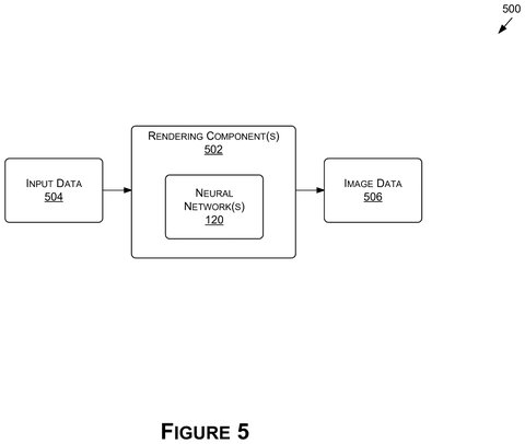 Neural network training workflow, drawing sheet 8 from US 2026/0245296 A1