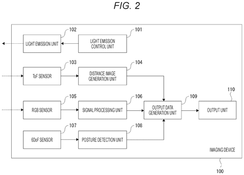 Internal hardware architecture of camera, drawing sheet 2 from US 2026/0245298 A1