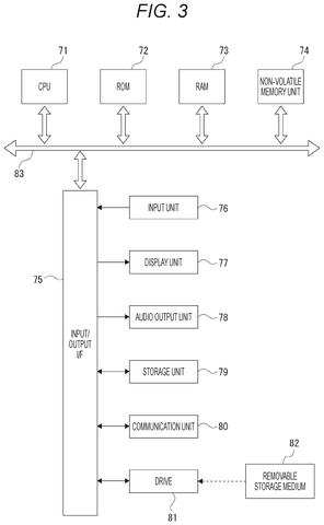 Computer system component layout, drawing sheet 3 from US 2026/0245298 A1