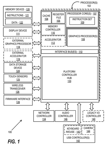 Complete computer system architecture diagram, drawing sheet 1 from US 2026/0245299 A1
