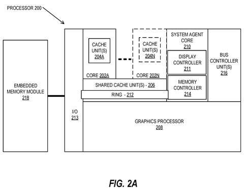 Multi-core processor with shared cache, drawing sheet 2 from US 2026/0245299 A1