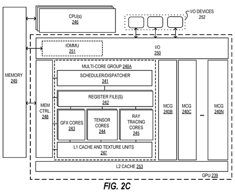 Graphics processing unit with compute cores, drawing sheet 4 from US 2026/0245299 A1