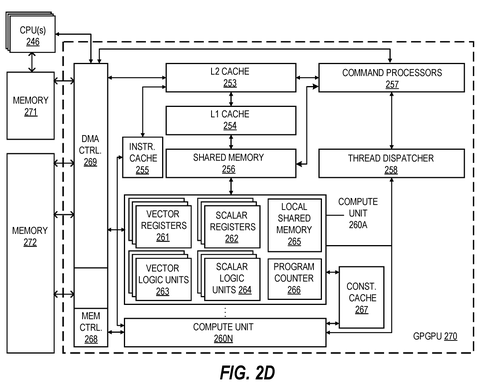 General-purpose graphics processor architecture, drawing sheet 5 from US 2026/0245299 A1