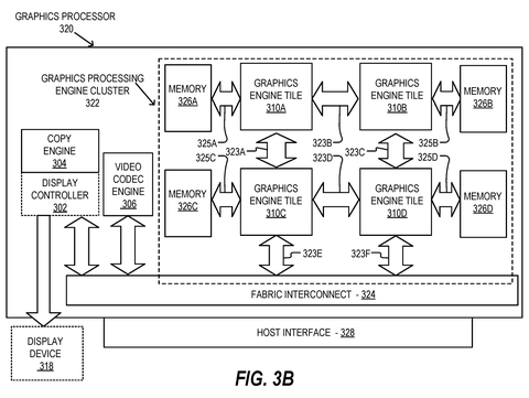 Graphics processor with interconnected tiles, drawing sheet 7 from US 2026/0245299 A1