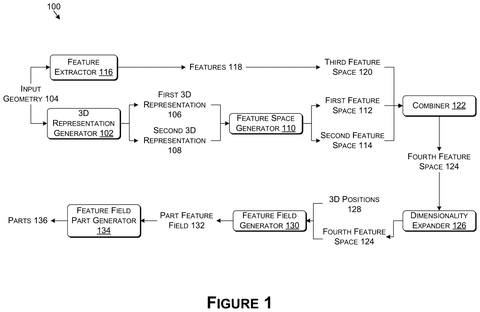 System flowchart for processing geometry, drawing sheet 1 from US 2026/0245300 A1