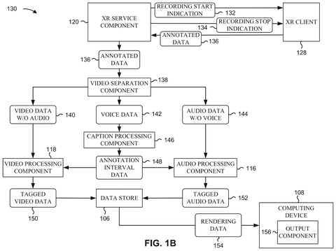 Data processing and tagging pipeline, drawing sheet 2 from US 2026/0245301 A1