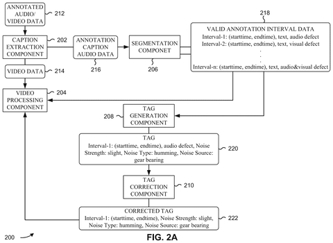 Audio and video interval segmentation, drawing sheet 3 from US 2026/0245301 A1