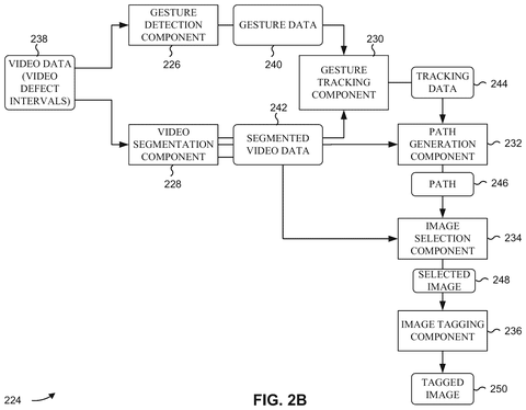 Gesture tracking and image tagging, drawing sheet 4 from US 2026/0245301 A1