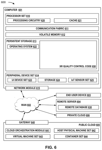 Computer and cloud server network, drawing sheet 8 from US 2026/0245301 A1