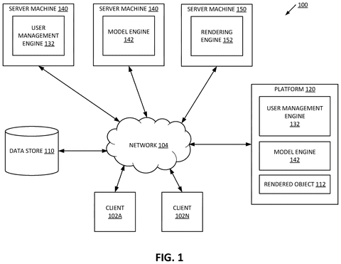 Network system architecture overview, drawing sheet 1 from US 2026/0245305 A1