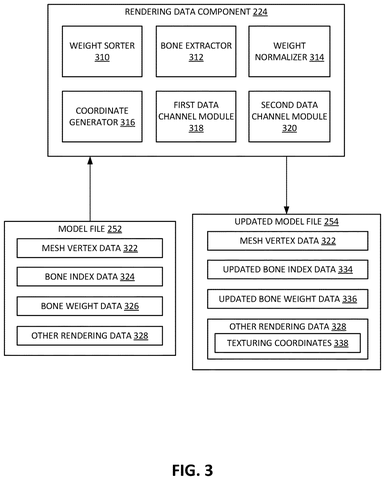 Bone data processing modules, drawing sheet 3 from US 2026/0245305 A1