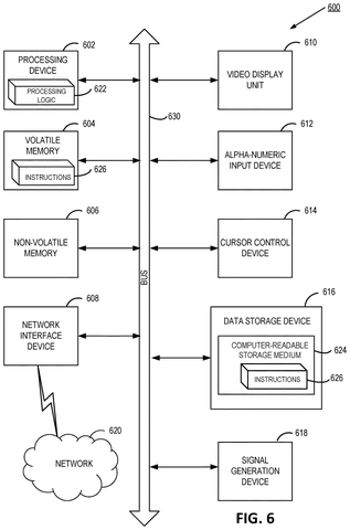 Computer system hardware components, drawing sheet 6 from US 2026/0245305 A1